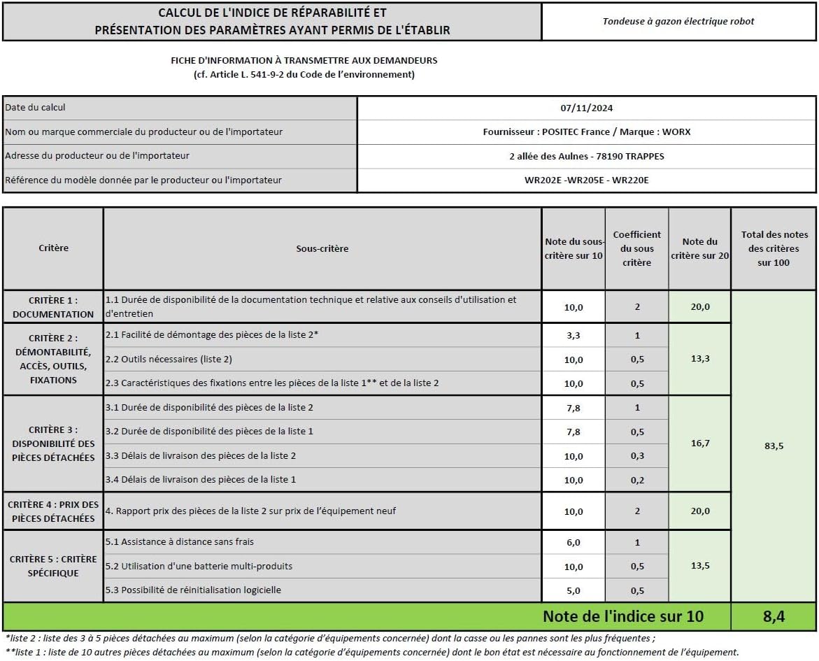 WORX LANDROID Vision WR206E.1, Robot Tondeuse sans Fil périphérique 600 m2 Surf.Max 700 m2, Installation en 30 Min, Caméra 4K + IA Adaptative, évite Tous Les Obstacles, Coupe des Bordures, Multizone