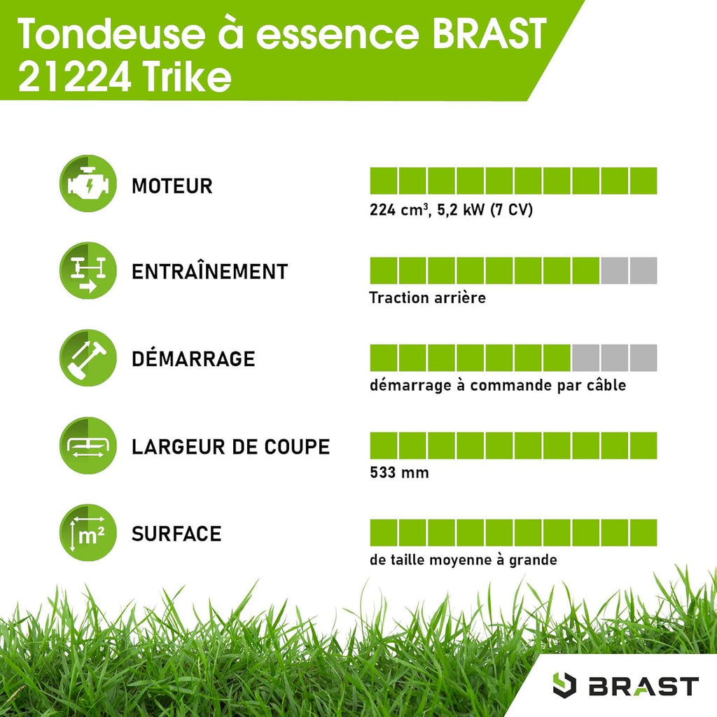 BRAST tondeuse thermique 3 roues TRIKE E-START 224cc 53cm tractée démarrage électrique mulching 4en1 capot en t?le en acier 60l - moteur 4 temps de la marque fran?aise GT reglable