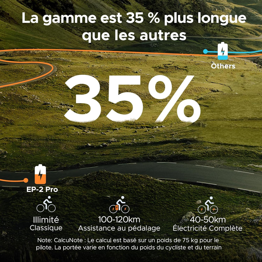 ENGWE EP-2 Pro Vélo électrique Pliable 20 ¡Á 4.0 Fat Bike Electrique 7 Vitesses avec Batterie Amovible 48V 13Ah Autonomie 120km Tout-Terrain & VTT & Plage & Neige