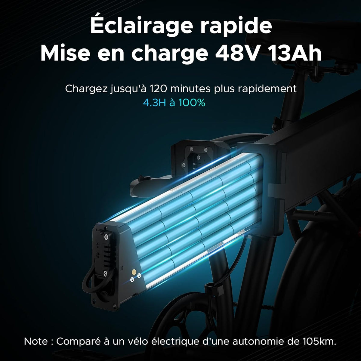 ENGWE EP-2 Pro Vélo électrique Pliable 20 ¡Á 4.0 Fat Bike Electrique 7 Vitesses avec Batterie Amovible 48V 13Ah Autonomie 120km Tout-Terrain & VTT & Plage & Neige
