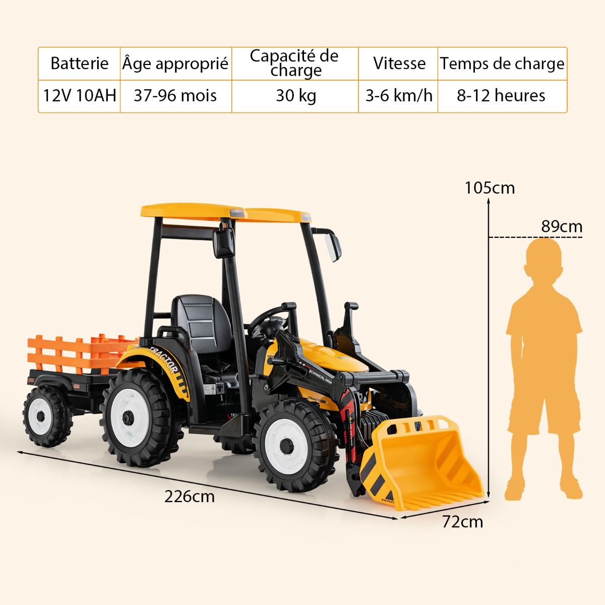 12V Tracteur électrique Enfants avec Pelle&Remorque Amovible Véhicule électrique à 6 Roues avec Télécommande & Musique 3-6 km/h pour 3-8 Ans Jaune/Vert