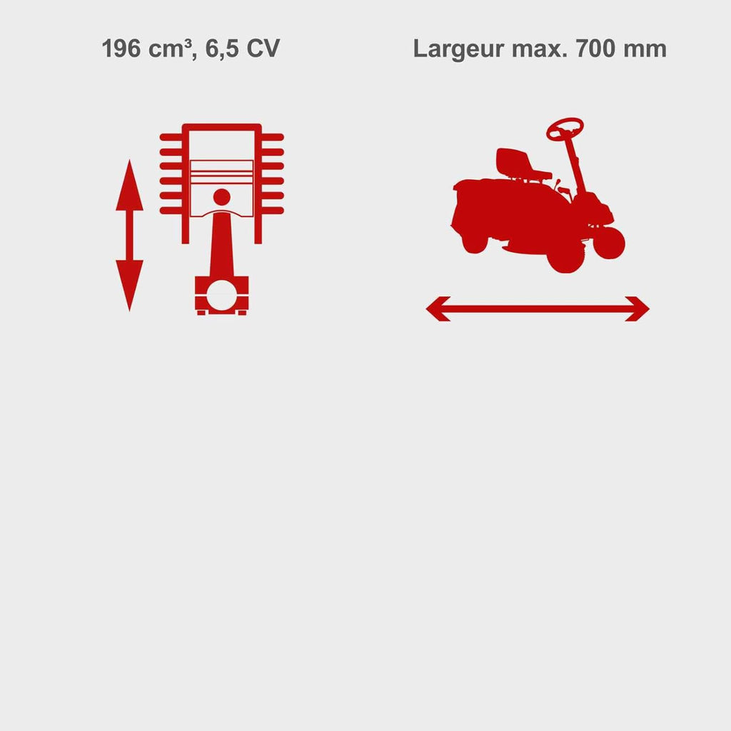 Scheppach Tondeuse à Gazon autoportée MR196-61 – Moteur à Essence 4 Temps 4,8 KW / 6,5 CV – Largeur de Coupe 61 cm – 5 Vitesses – Hauteur de Coupe réglable