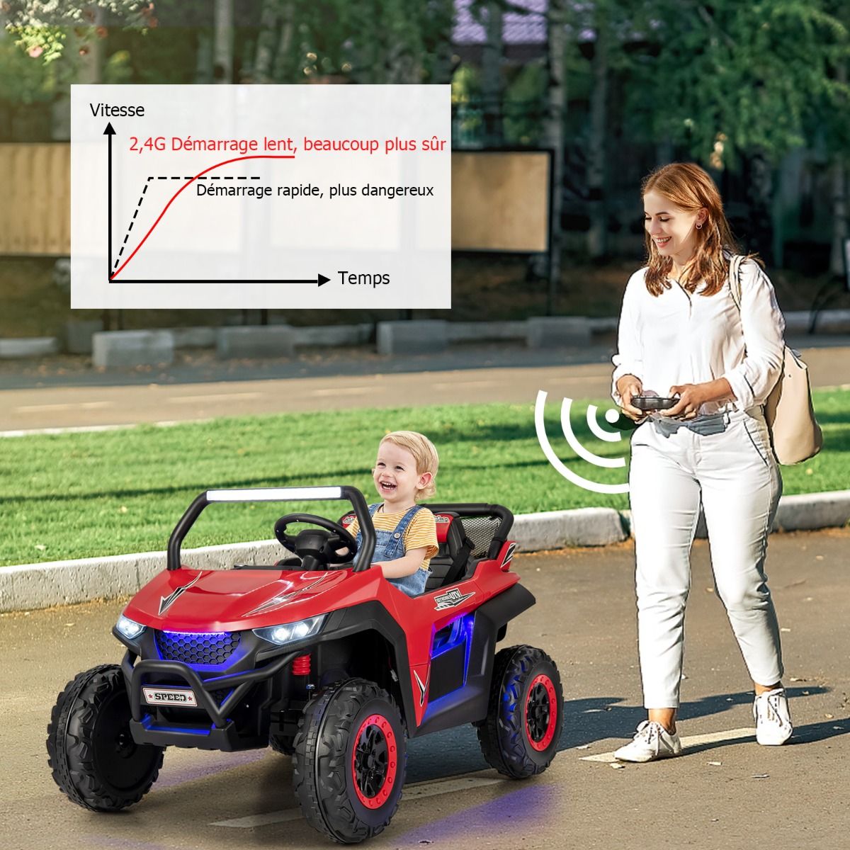 Voiture électrique Enfant 12 V Télécommande pour 3-8 Ans 2 Vitesses Ressort de Suspension Charge 59KG 118x74x71CM Noir/Rose/Rouge