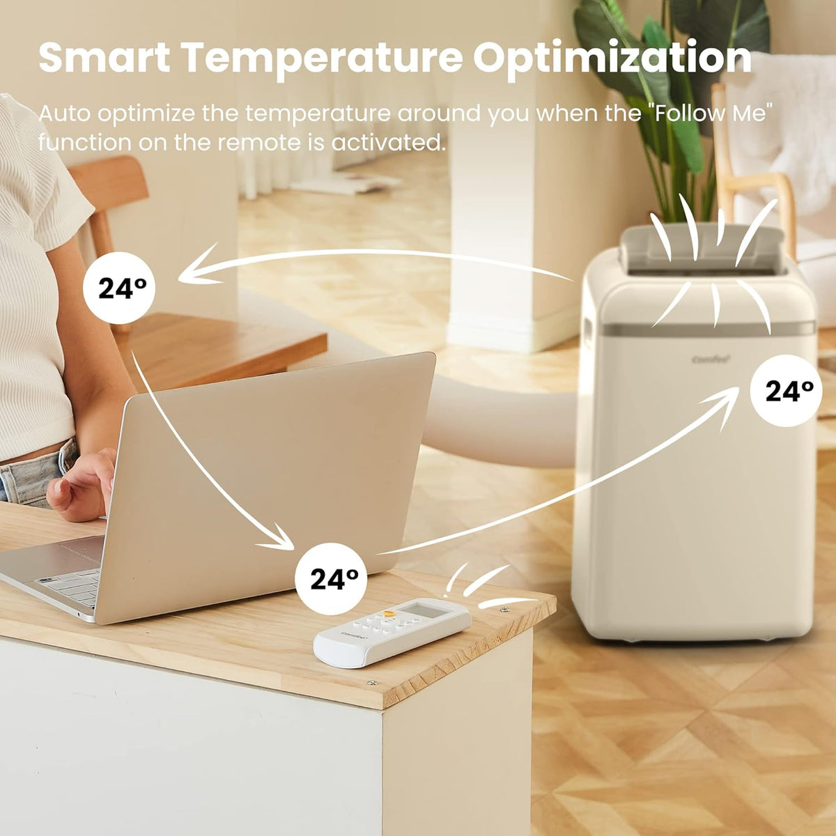 COMFEE Eco Friendly Pro | Climatiseur Mobile 12000 BTU A